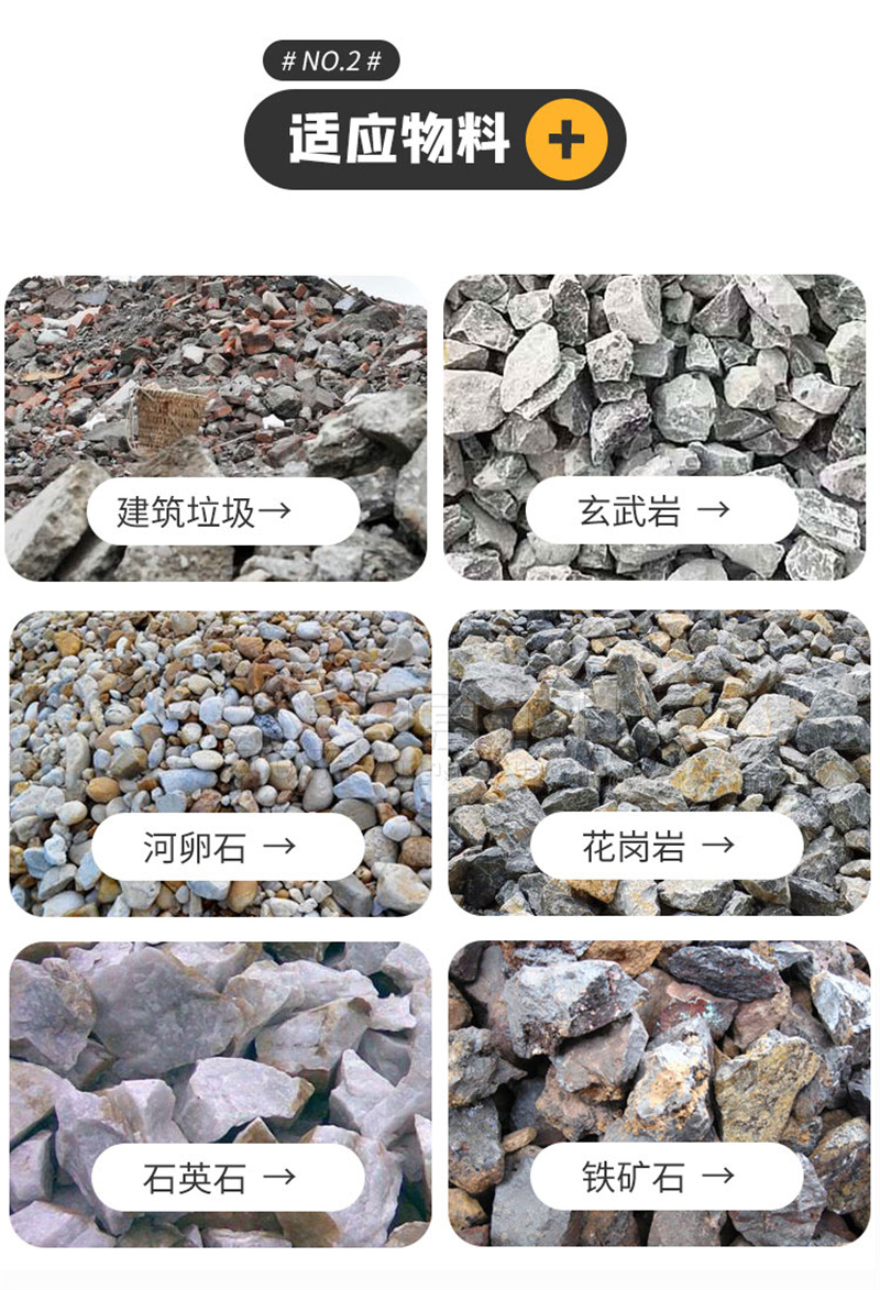 可處理物料 可處理物料