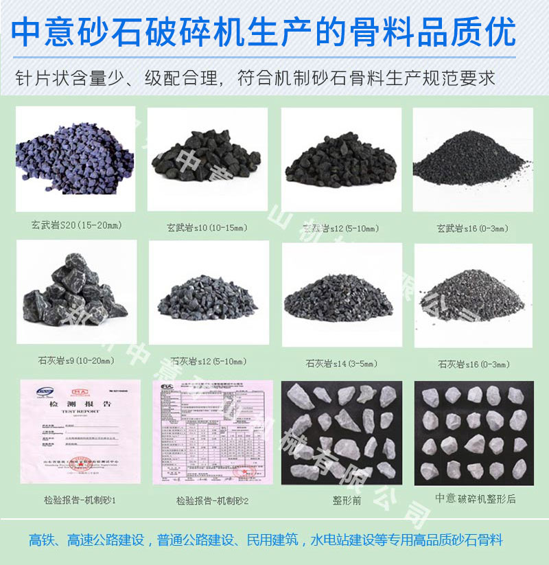 中意破碎機生產的骨料品質優