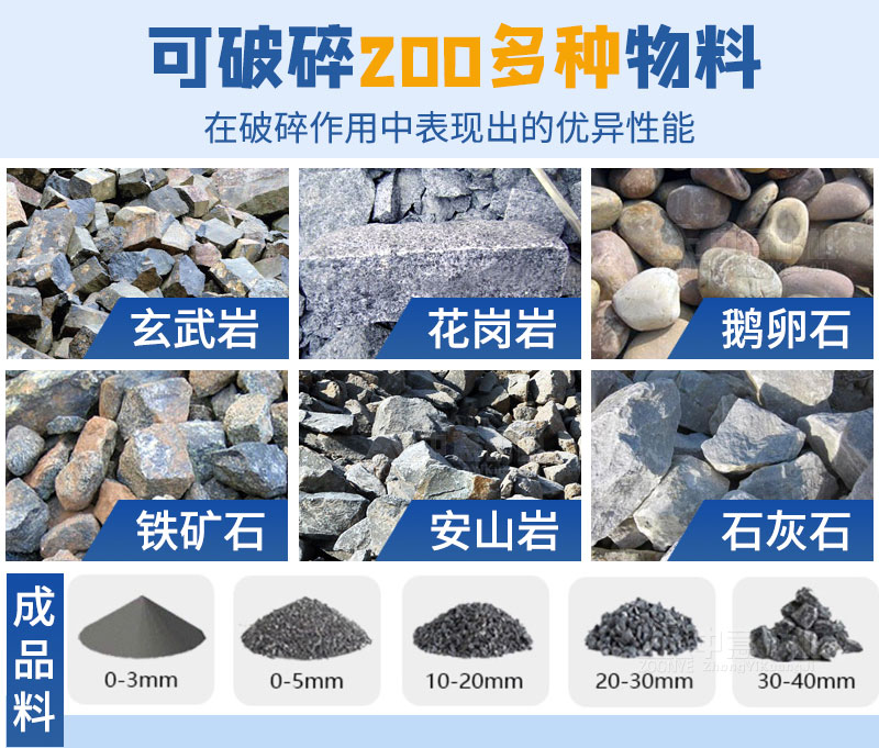 反擊式破碎機應用物料