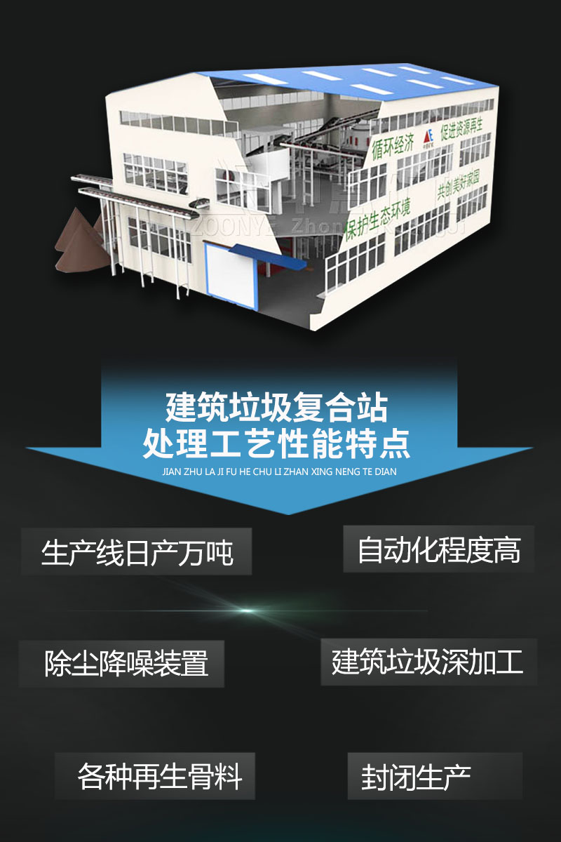 固定式建筑垃圾破碎站優勢