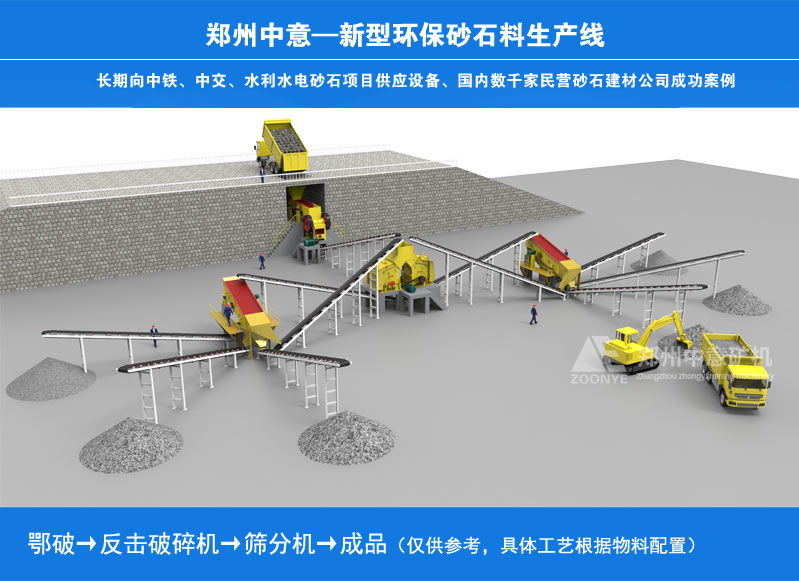 破碎制砂生產(chǎn)線工藝流程圖 破碎制砂生產(chǎn)線工藝流程圖