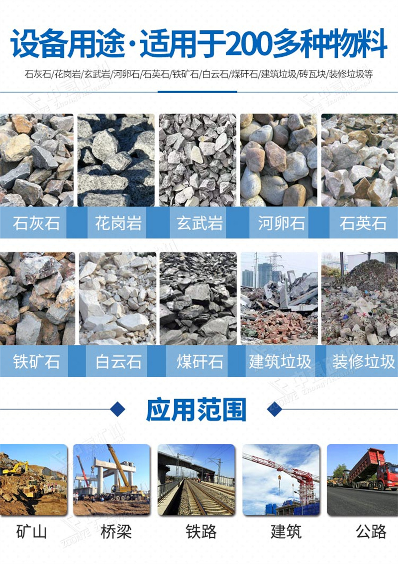 設備處理物料 設備處理物料