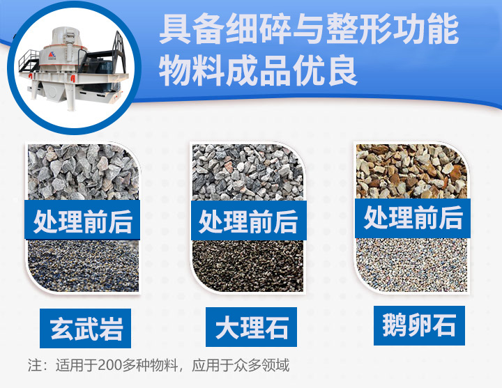 制砂機破碎物料