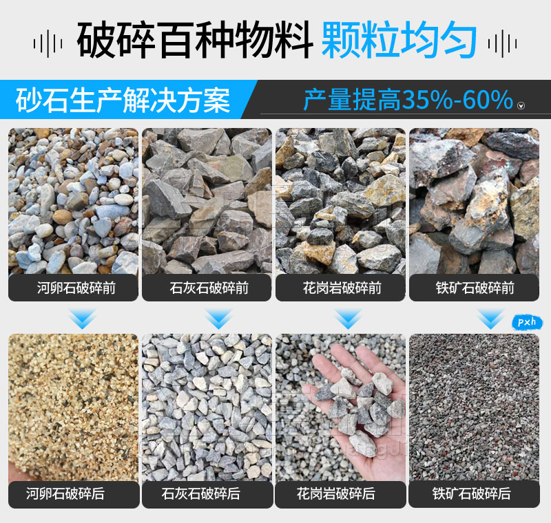 破碎物料 破碎物料