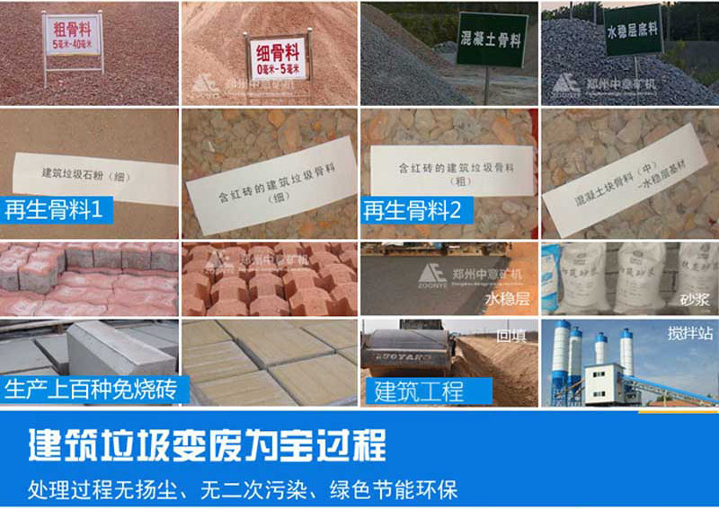 建筑垃圾再生產(chǎn)品 建筑垃圾再生產(chǎn)品