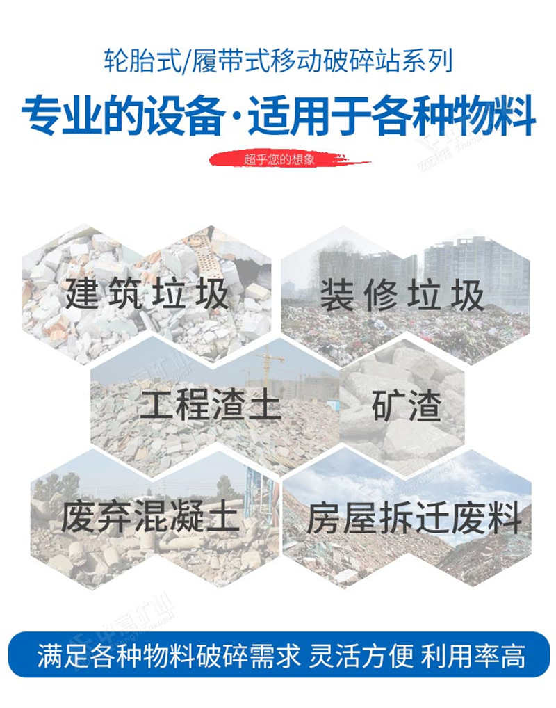 處理物料 處理物料