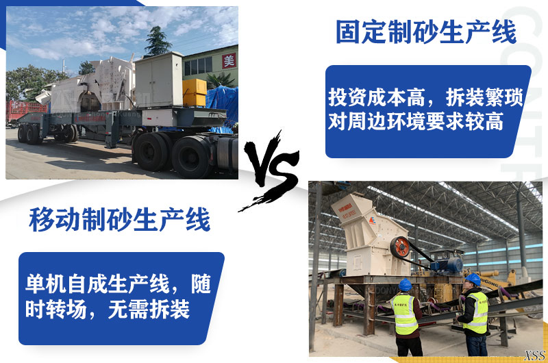 移動生產(chǎn)線和固定式對比 移動生產(chǎn)線和固定式對比
