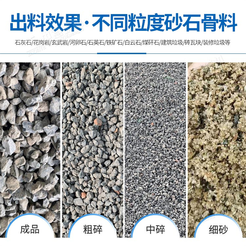 處理物料 處理物料