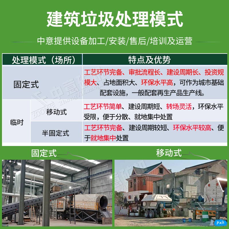 04.jpg 建筑垃圾處理方式.jpg