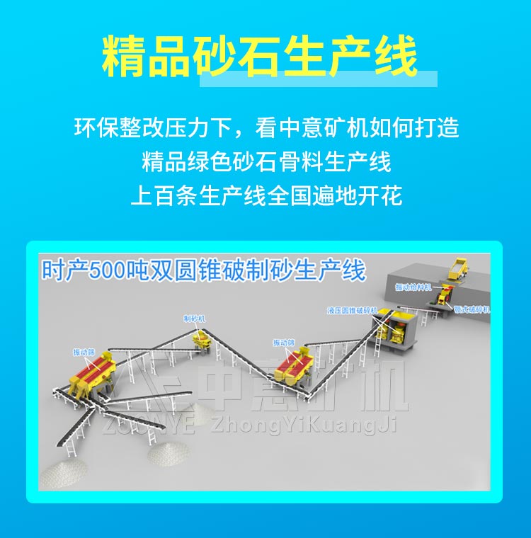 制砂生產線