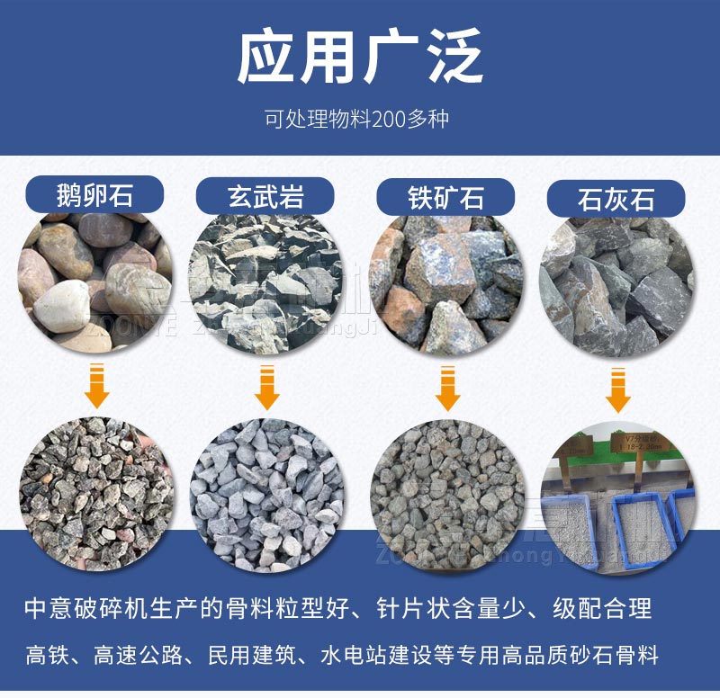 生產線破碎物料