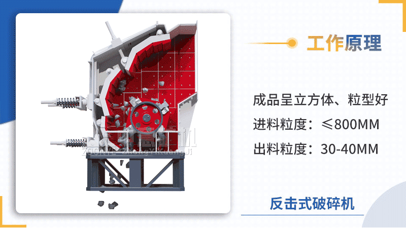 歐版反擊式破碎機工作原理