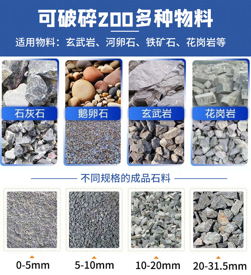 圓錐式破碎機(jī)適用物料