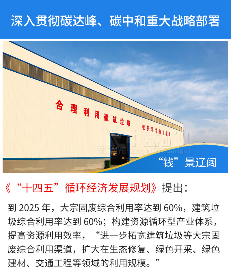 建筑垃圾資源化項目投資前景