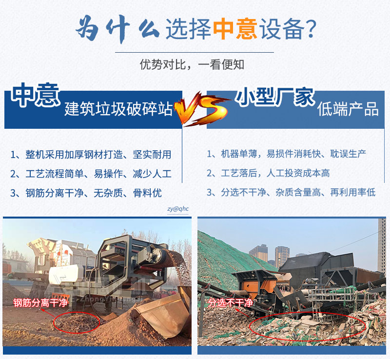 中意建筑垃圾處理設(shè)備優(yōu)勢(shì)