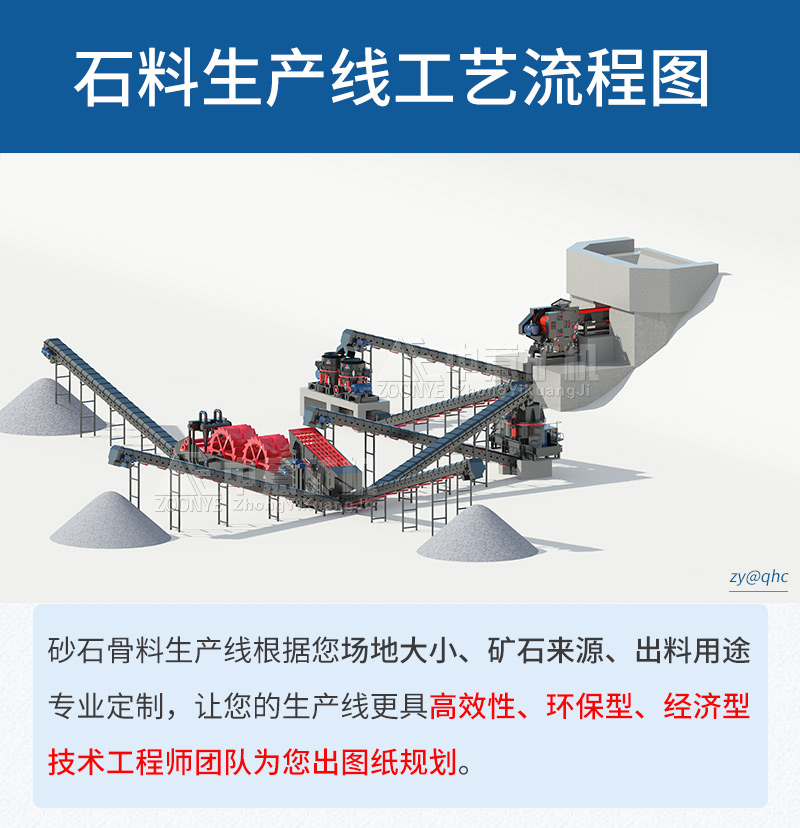 固定式鵝卵石制砂生產(chǎn)線