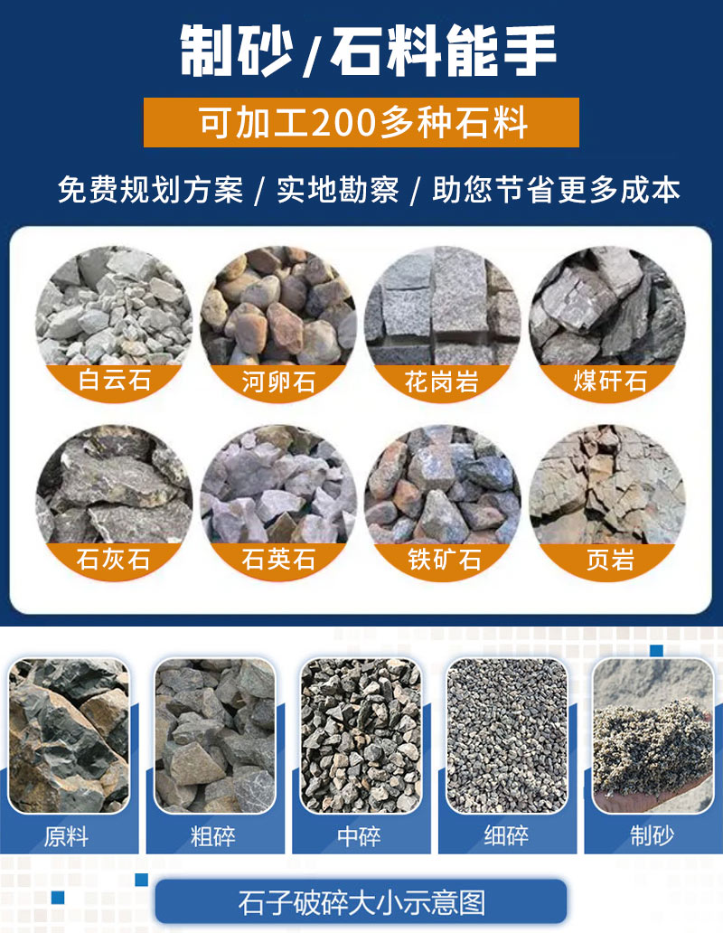 砂石破碎機成套設備 砂石破碎機成套設備