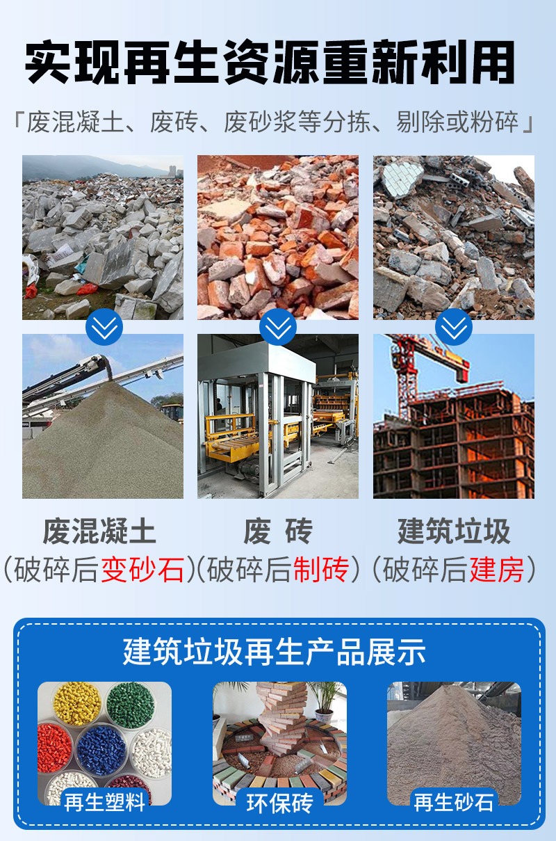 建筑垃圾處理后用途 建筑垃圾處理后用途