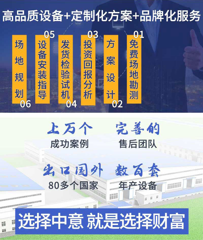 建筑垃圾處理設備廠家服務 建筑垃圾處理設備廠家服務