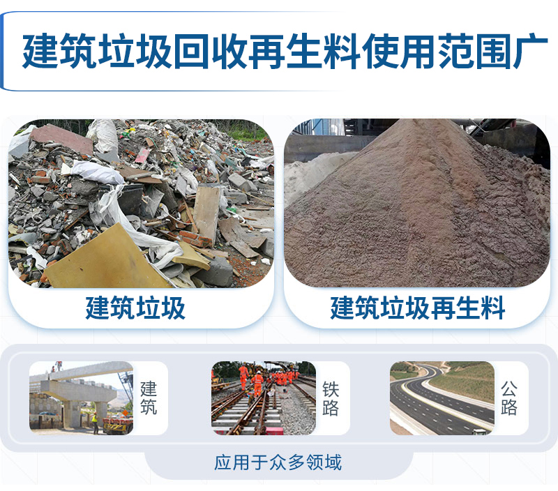 建筑垃圾再生料用途廣 建筑垃圾再生料用途廣