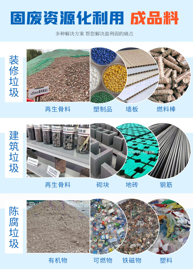 城市固廢垃圾處理成品料 城市固廢垃圾處理成品料