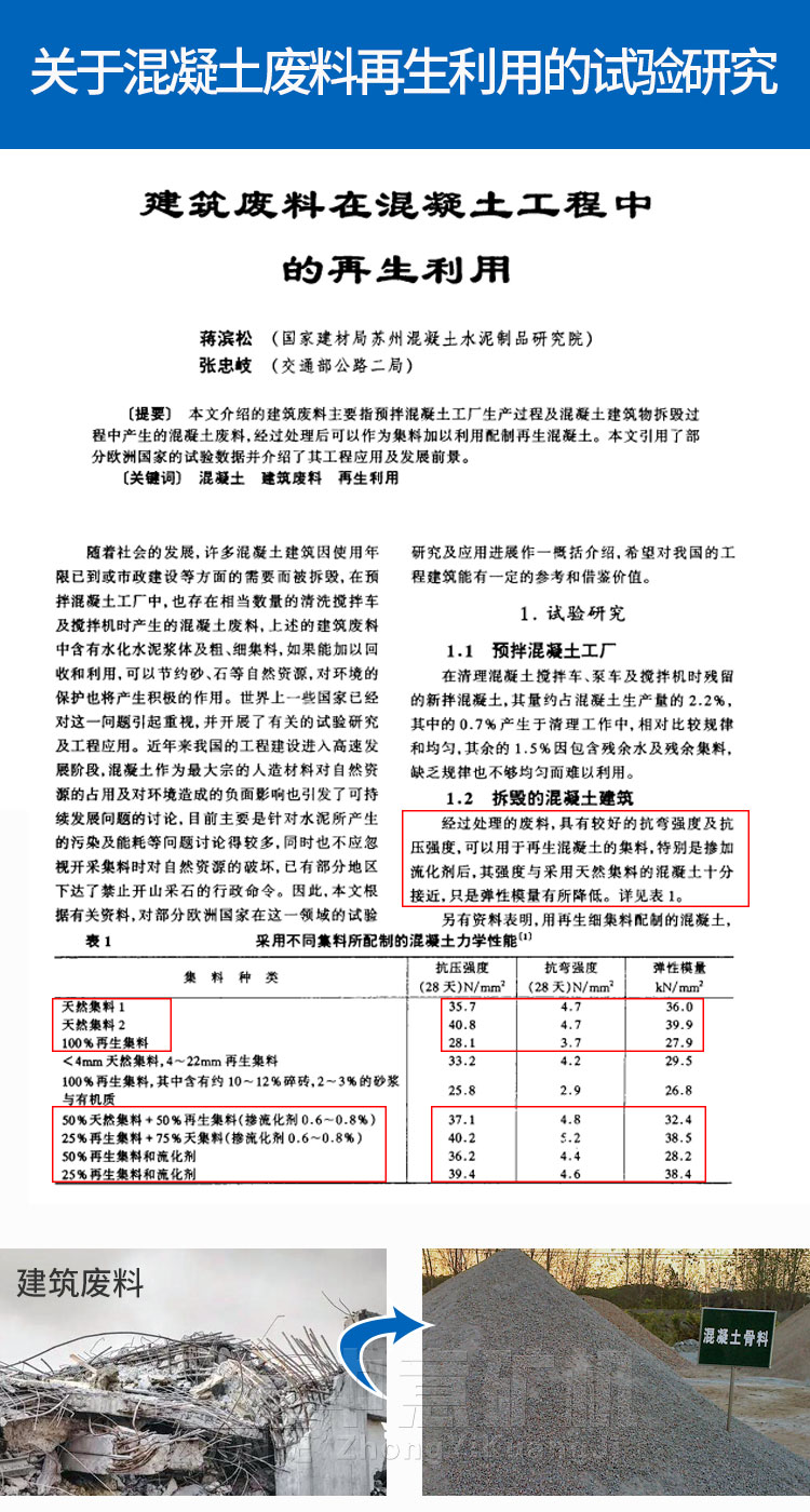 工程垃圾分揀設備的應用再生利用