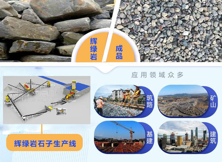 煤矸石再生利用 煤矸石再生利用